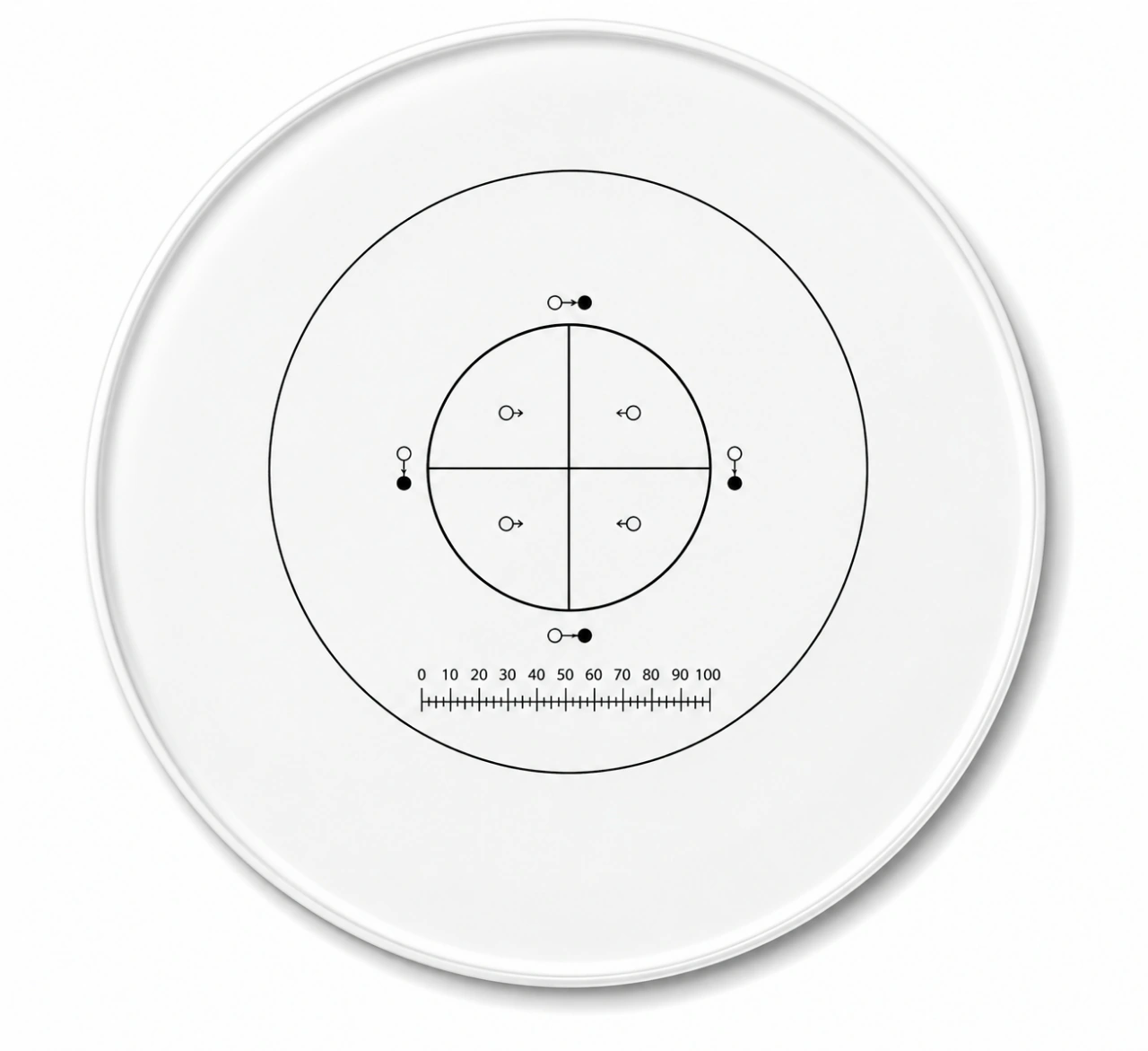 Multi-Feature Imaging Test Targets: Circular references and alignment marks