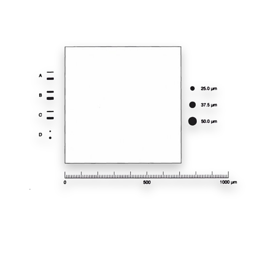 Inclusion Assessment Reticles