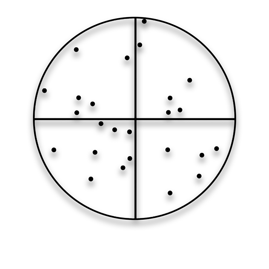 Point-Counting Reticles — NG52