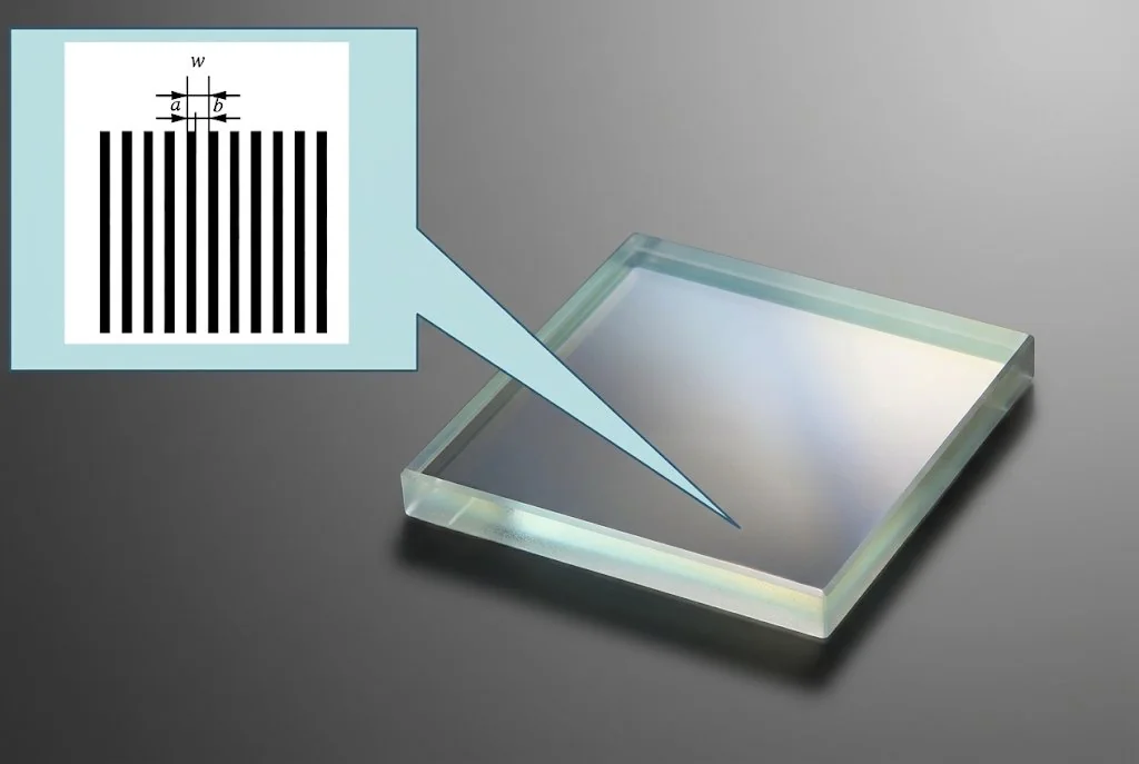A tilted square glass grating element with a magnified inset showing the stripe period w, line width a and gap width b with dimension arrows